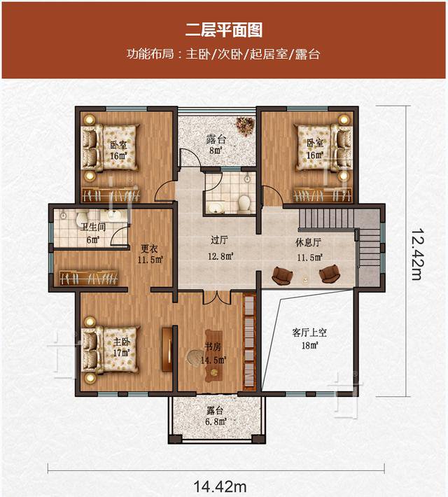 歐羅巴風(fēng)格二層別墅設(shè)計戶型方案圖，看完才知道為什么都去農(nóng)村自建房