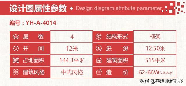三款豪華大氣的農(nóng)村住房戶型圖，三層、四層都有