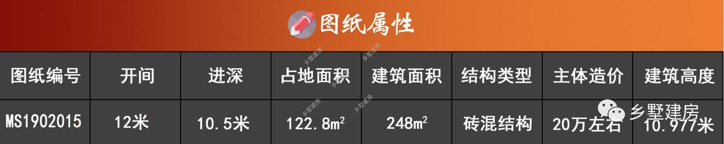簡易二層房戶型設(shè)計方案圖，建一棟漂亮的二層別墅