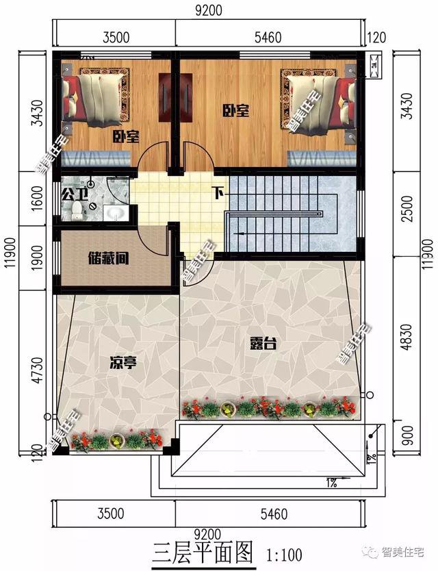 5棟寬8-9米的別墅設計方案戶型，宅基地小不用愁