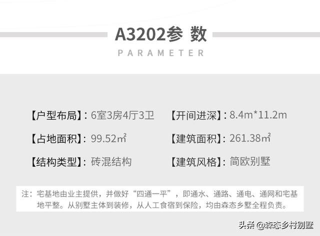 占地100平三層簡歐小戶型別墅戶型圖，小宅基地建房也可以很氣派