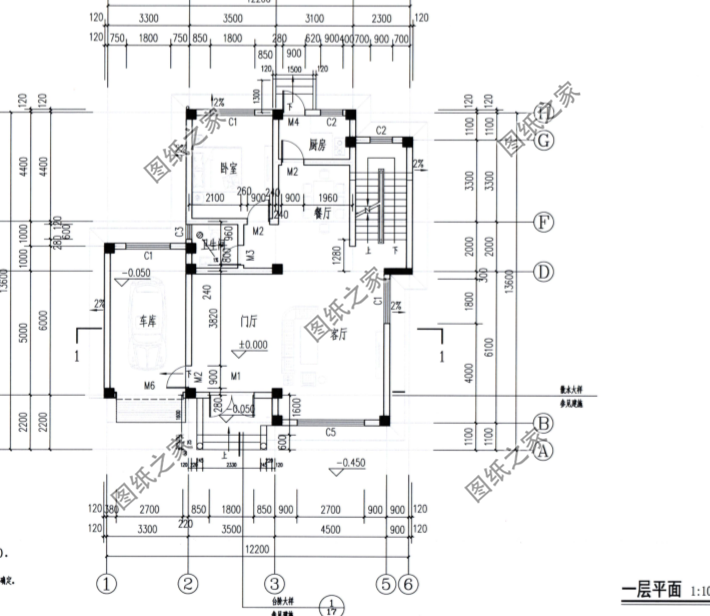 2024年新款三層別墅圖帶車庫，家人都喜歡第二款，鄰居卻看中了第一款
