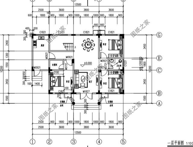 農(nóng)村四間房子怎么設(shè)計(jì)？這四款二層別墅布局我給100分，建房就是要大氣