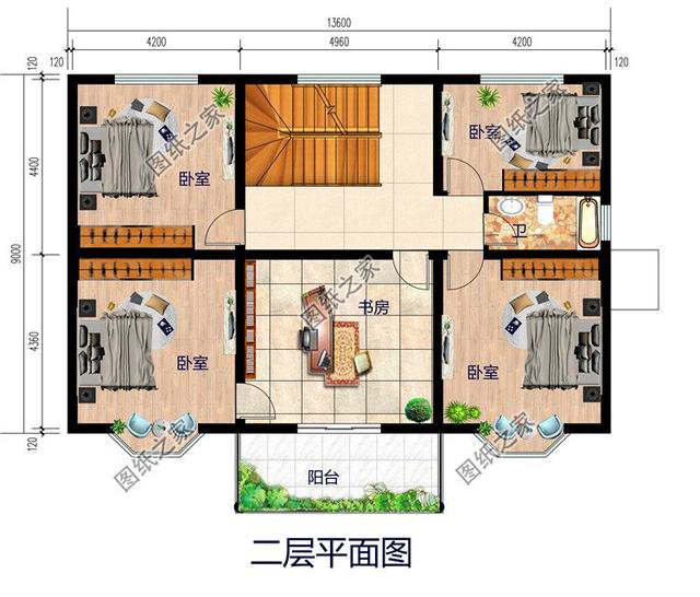 最簡易二層樓設(shè)計圖，簡單經(jīng)濟(jì)又美觀，這樣的別墅誰建誰好看