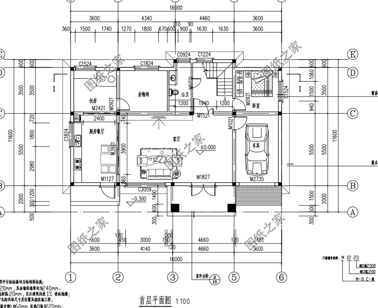 農(nóng)村二層別墅設(shè)計(jì)圖，尤其第三套，便宜又好看
