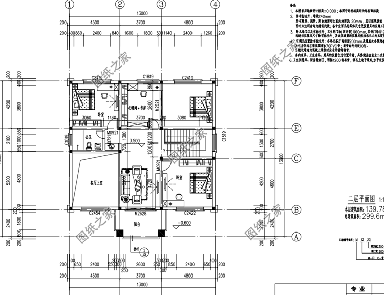 復(fù)式二層別墅設(shè)計(jì)圖，外觀大氣布局實(shí)用，只想說(shuō)真好看