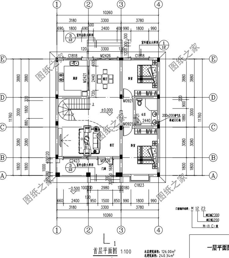開間10米二層樓設(shè)計(jì)圖，造價(jià)經(jīng)濟(jì)實(shí)惠，蓋了的人都說值