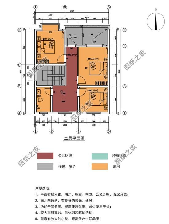 面寬8米左右二層別墅設(shè)計圖，戶型好看施工簡單，聰明人早就收藏好圖紙了