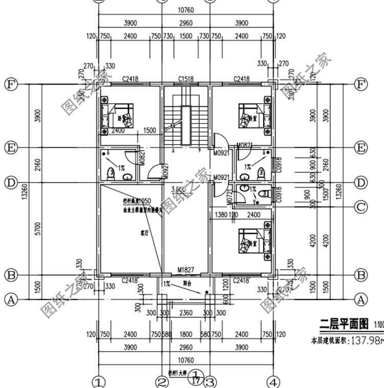 火爆全村的農(nóng)村造墅設(shè)計(jì)圖，好多人想建又不敢建，想啥呢？