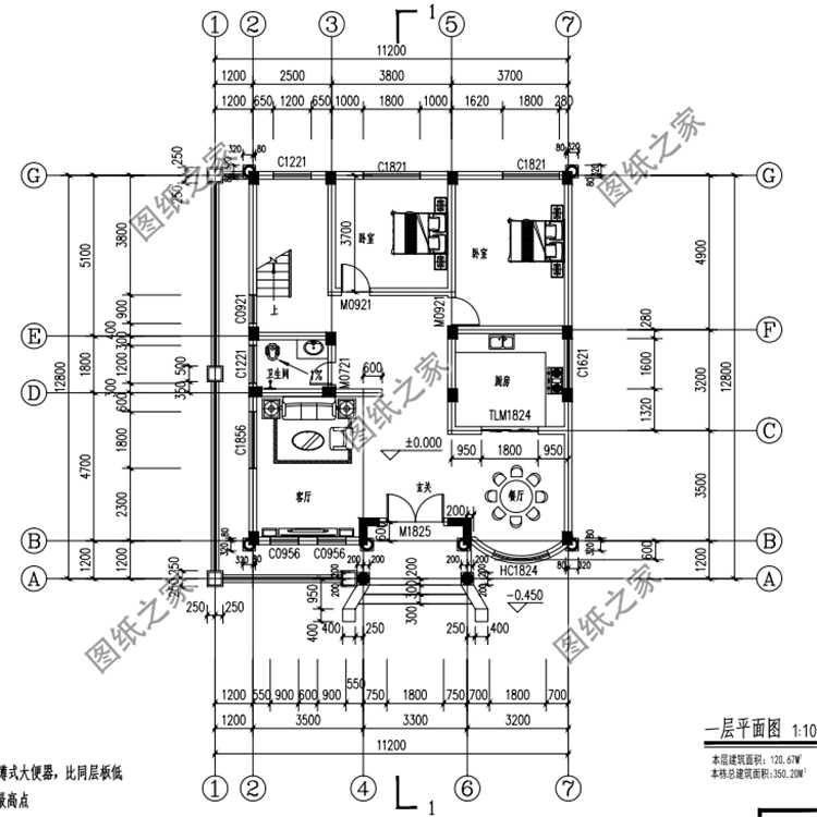 自建房象征溫馨親情，看完農(nóng)村自建房簡單設(shè)計(jì)圖想不想回農(nóng)村建一棟？