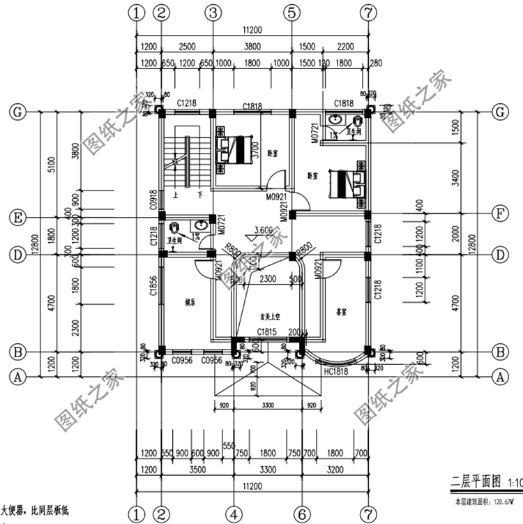 自建房象征溫馨親情，看完農(nóng)村自建房簡單設(shè)計(jì)圖想不想回農(nóng)村建一棟？