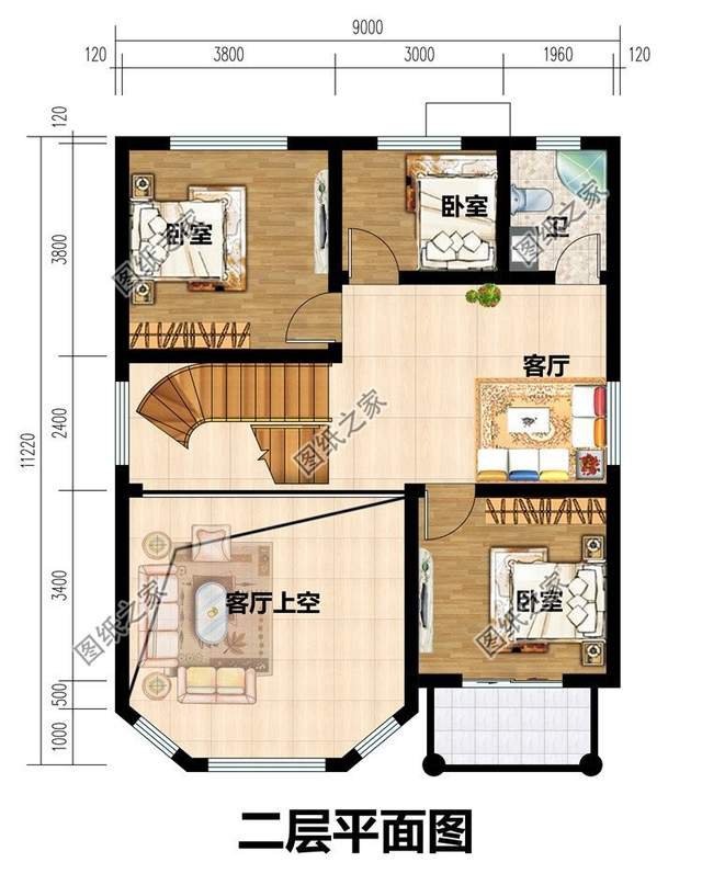 建好絕不后悔系列，30萬起建三層別墅，在農(nóng)村備受歡迎