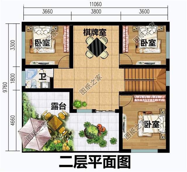 2024年春季新品：在老家建出這五款別墅驚艷眾人，溫暖了鄉(xiāng)間景色