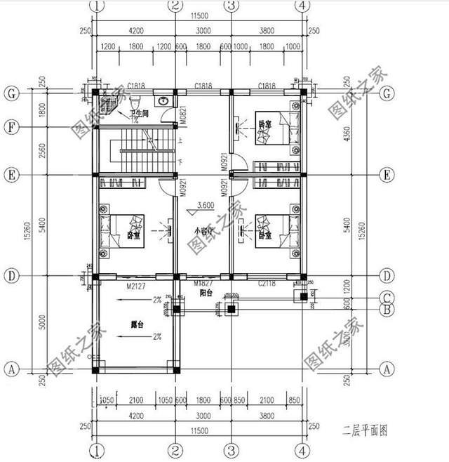5套經(jīng)典美觀歐式別墅，建房風(fēng)格主流之一，無可撼動的地位