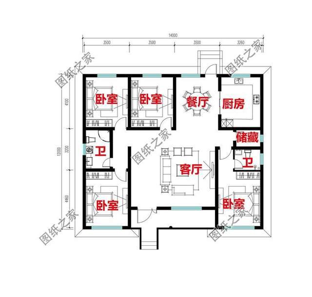 農(nóng)村一層戶(hù)型推薦，預(yù)算不夠注重經(jīng)濟(jì)實(shí)用的家庭建房首選